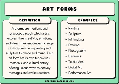 Emphasizing Definition in Art Examples: Exploring the Core of Artistic Expression