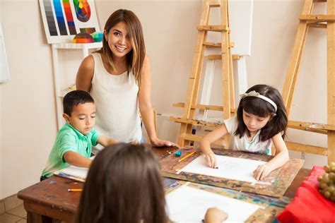 how to become an elementary art teacher