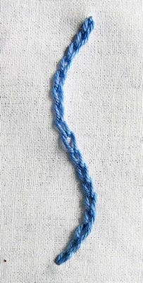 how to do chain stitch embroidery and the importance of thread choice in embroidery