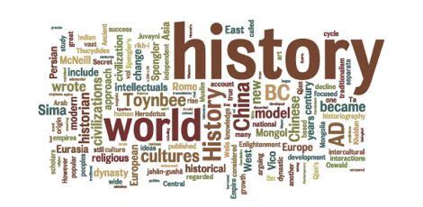 how to do word art in word and explore the history of word art